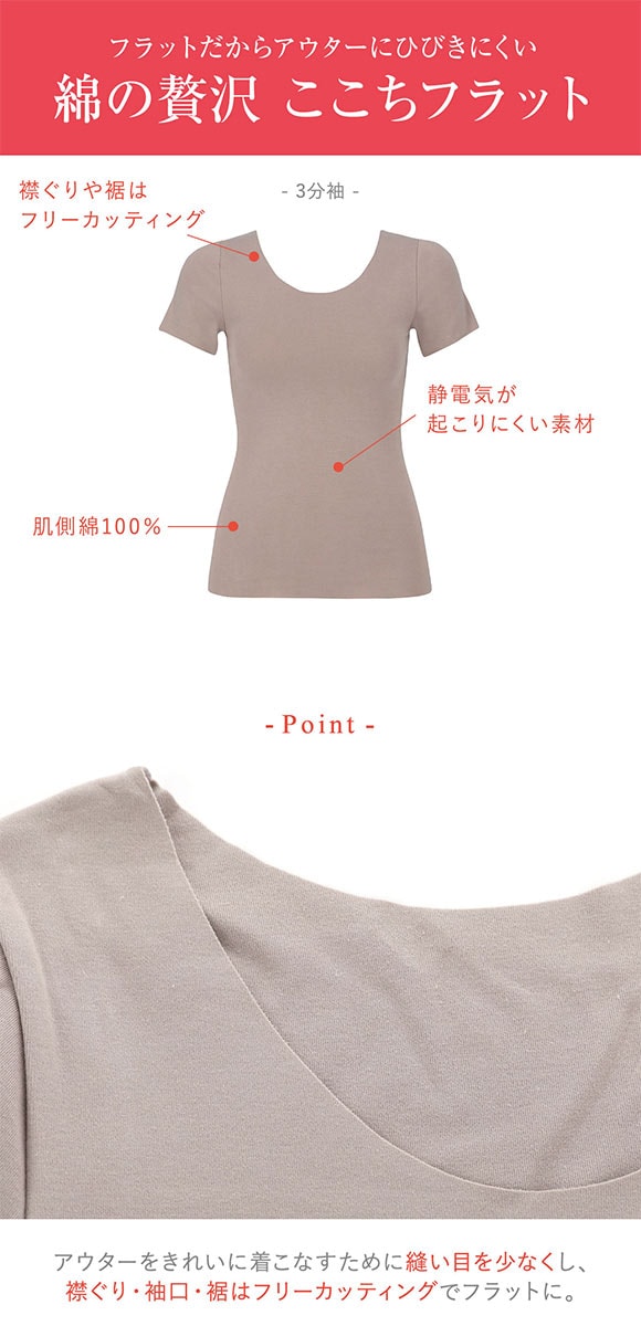 ワコール ウイング 綿の贅沢ここちフラット 3分袖 あったかインナー ひびきにくい 半袖 Wacoal Wing