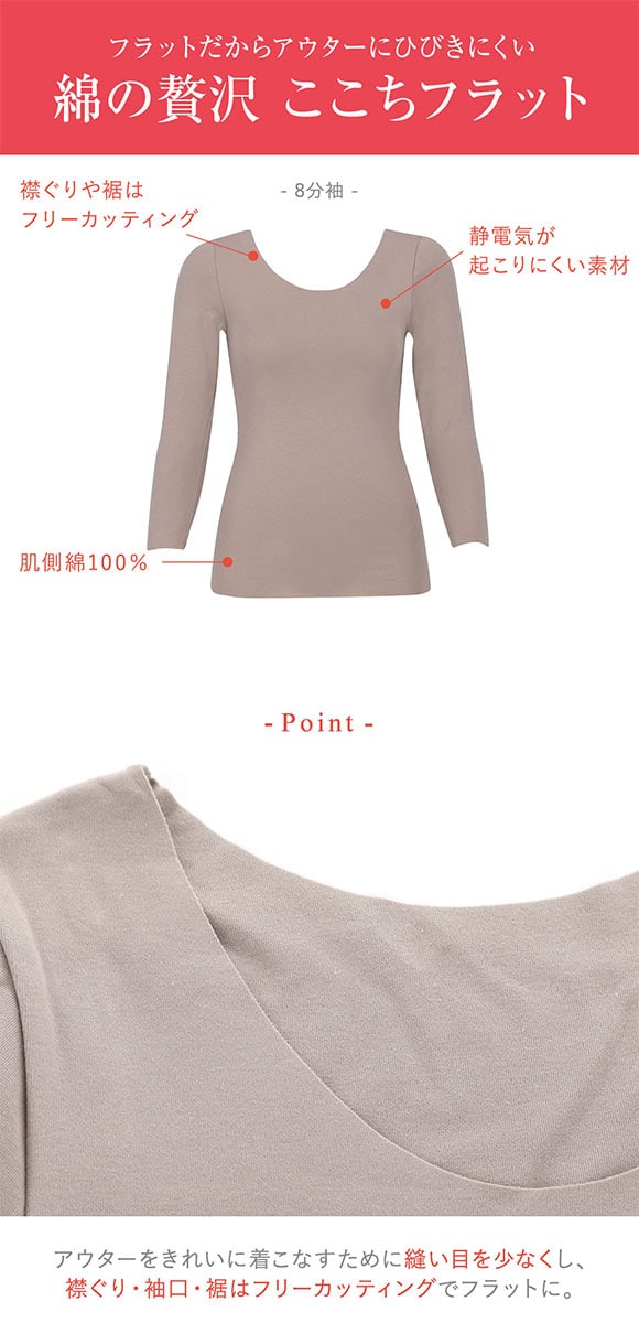 ワコール ウイング 綿の贅沢ここちフラット 8分袖 あったかインナー ひびきにくい 長袖 Wacoal Wing