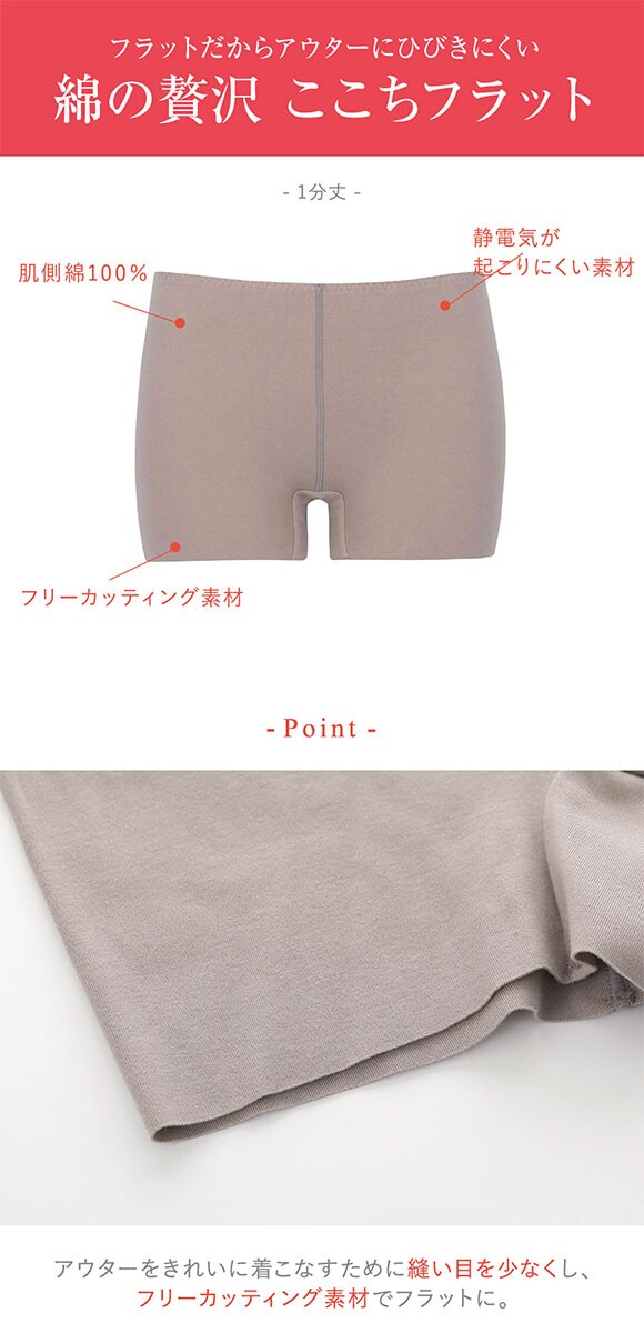 ワコール ウイング 綿の贅沢ここちフラット 1分丈ボトムス ひびきにくい あったかインナー Wacoal Wing
