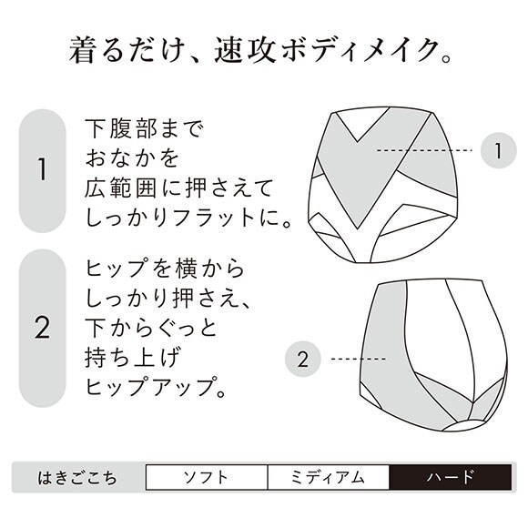 ワコール スタイルチェンジャー 高補整ジャストウエストガードル Wacoal Style Changer ブライダル ショート丈 ショートガードル