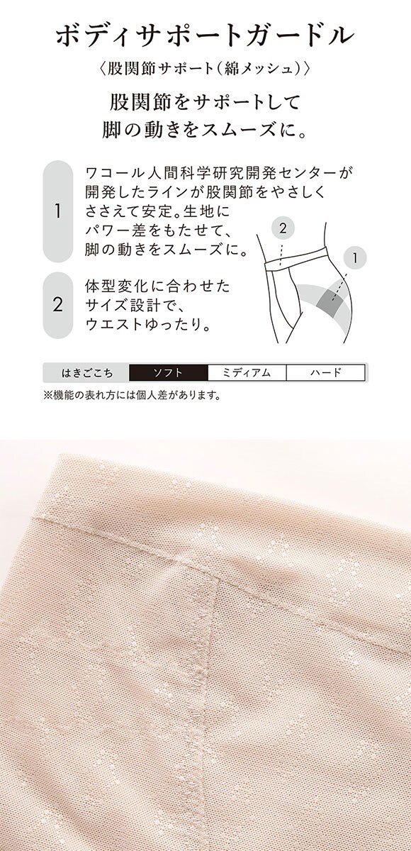 ワコール ボディサポートガードル 綿メッシュ ガードル ショート丈 お腹すっきり 股関節サポート 大きいサイズ GRA160 Wacoal