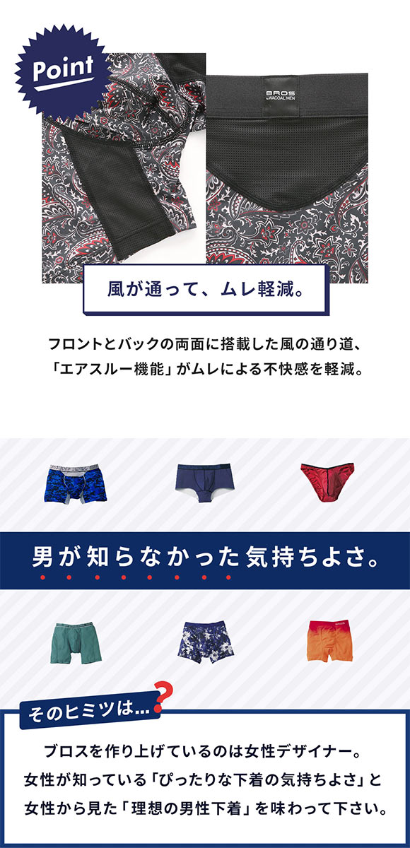 ブロス バイ ワコールメン ダブルエアスルー ボクサーパンツ ML 前開き ムレ軽減 ウエストゆったり BROS by WACOAL MEN