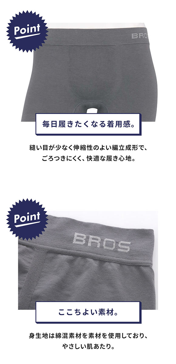 ブロス バイ ワコールメン Everyday Boxer ボクサーパンツ LL 前閉じ 編立成形 メンズ BROS by WACOAL MEN 大きいサイズ
