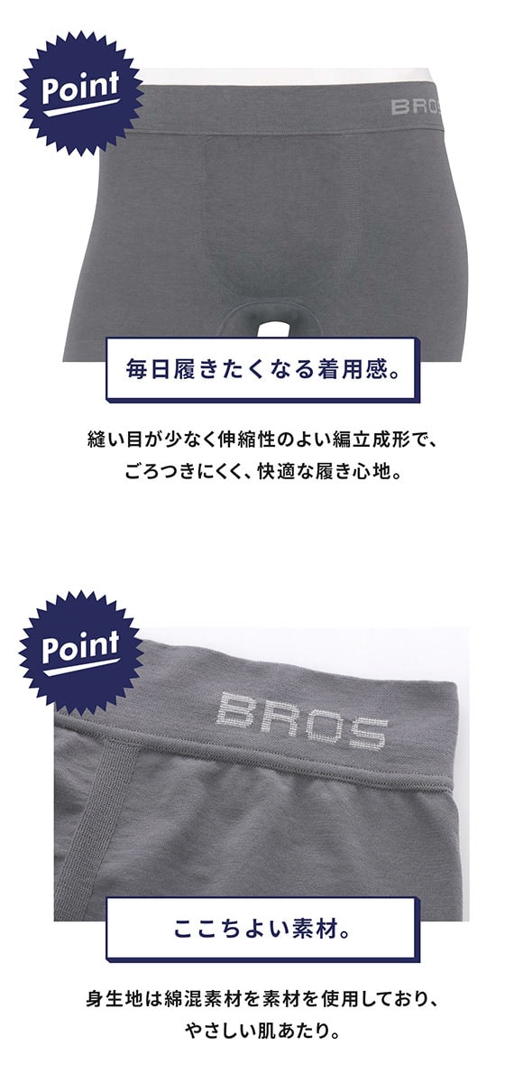 ブロス バイ ワコールメン Everyday Boxer ボクサーパンツ ML 前閉じ 編立成形 メンズ BROS by WACOAL MEN
