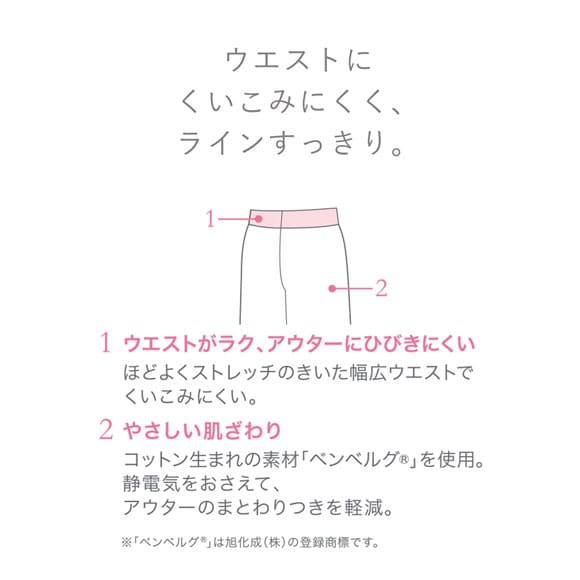 ワコール Wacoal キュロットペチコート 65丈 80丈 LL ウエストにくいこみにくく、ラインすっきり 天然由来素材使用