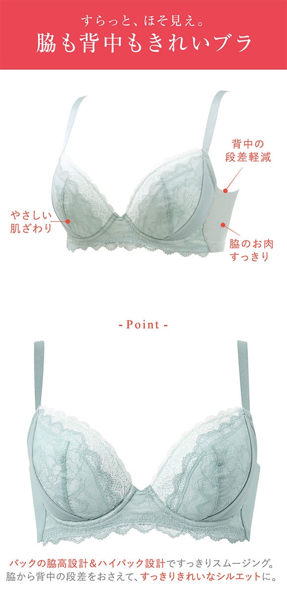 ワコール ウイング KB2723 脇も背中もきれいブラ ブラジャー B すらっと、細見え 脇すっきり 脇高 ひびきにくい Wacoal Wing