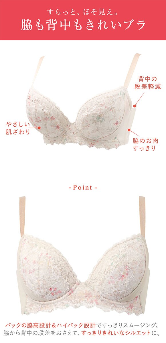 ワコール ウイング KB2723 脇も背中もきれいブラ ブラジャー G すらっと、細見え 脇すっきり 脇高 ひびきにくい Wacoal Wing 大きいサイズ