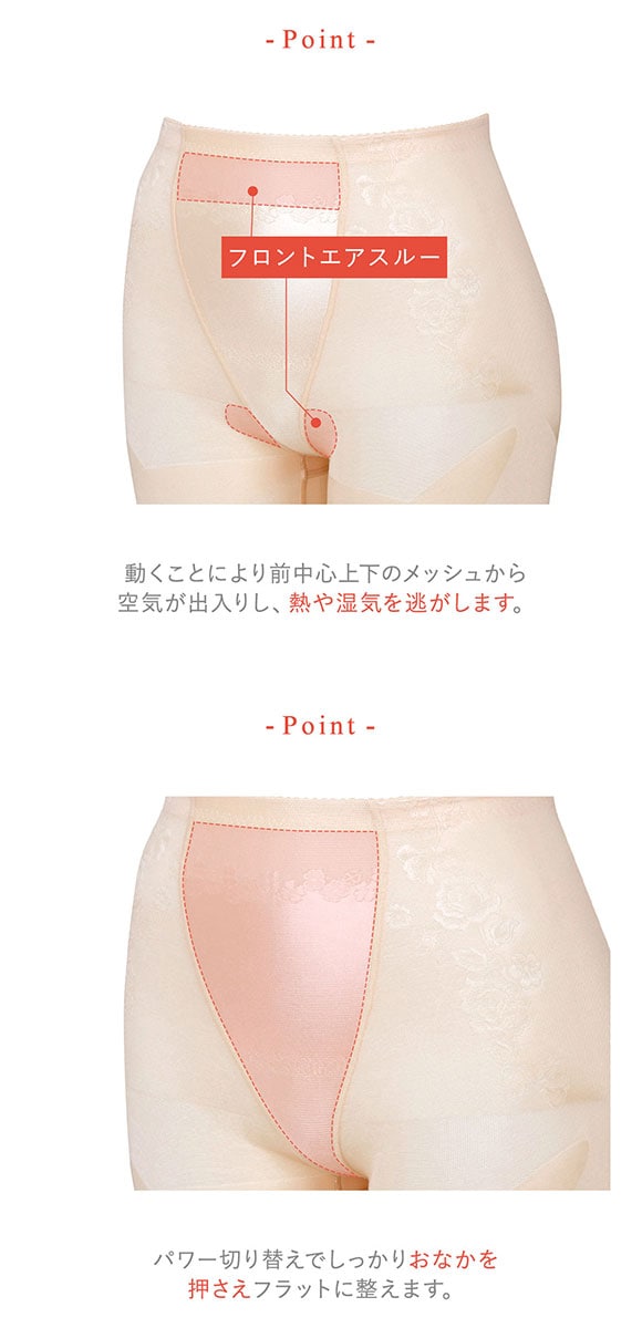 ワコール Wacoal ウイング Wing 気になるヒップ、歩いてアップ SLIMupPANTS HIP スリムアップパンツ ヒップ ロング丈 クロス ガードル