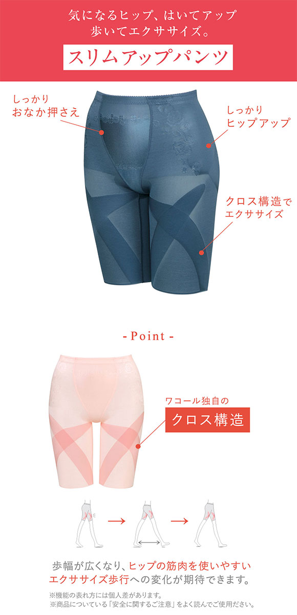 ワコール Wacoal ウイング Wing 気になるヒップ、歩いてアップ SLIMupPANTS HIP ガードル ロング クロス スリムアップパンツ