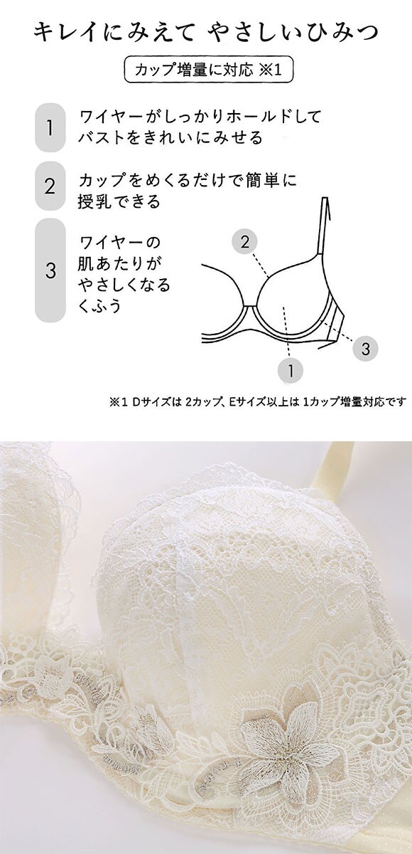 ワコール マタニティ キレイにみえてやさしいブラ 産前・産後兼用 簡単授乳タイプ G Wacoal MATERNITY 大きいサイズ