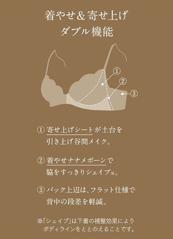 ウイング レシアージュ 8000シリーズ ブラジャー 着やせ＆寄せ上げでスタイルアップ 脇高 谷間 DEF Wing Lesiage PB8000