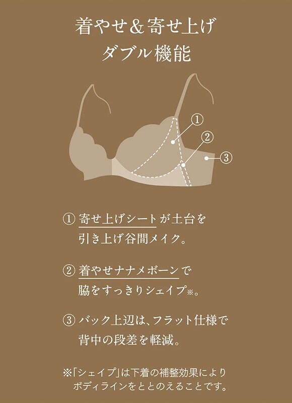 ウイング レシアージュ 8000シリーズ ブラジャー 着やせ＆寄せ上げでスタイルアップ 脇高 谷間 G Wing Lesiage PB8000 大きいサイズ