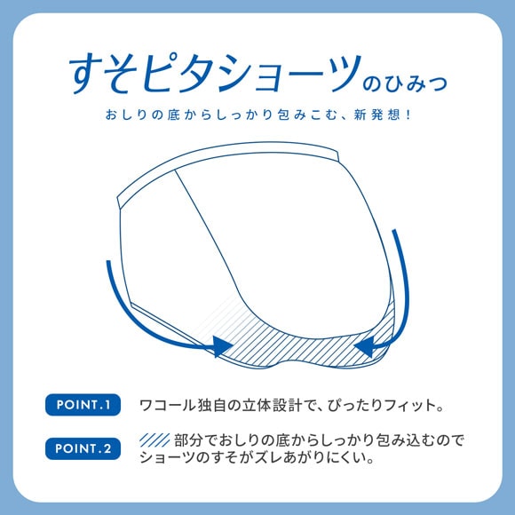 ワコール すそピタショーツ ノーマル はきこみふかめ ML 綿混 Wacoal