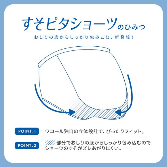 ワコール すそピタショーツ ノーマル LL 綿混 Wacoal
