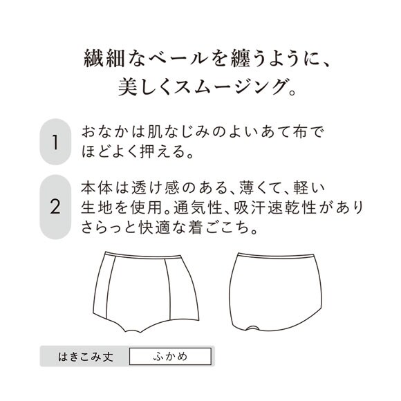 ワコール ボディサポートショーツ ベールタイプ 補整ショーツ ML Wacoal