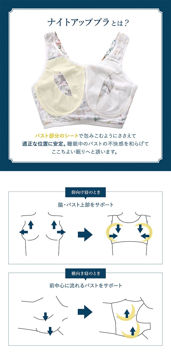 ワコール ツモリチサト ワンダーフォレスト ナイトアップブラ ナイトブラ ノンワイヤー ブラジャー ML Wacoal tsumori chisato SLEEP