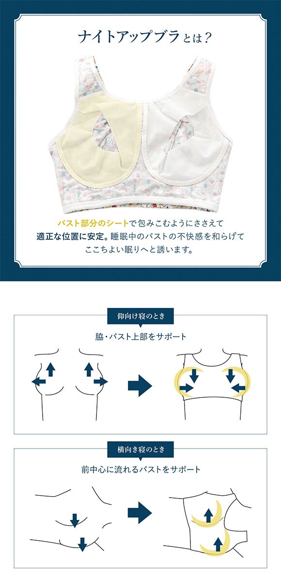 ワコール ツモリチサト 不思議の国 ナイトアップブラ ナイトブラ ノンワイヤー ブラジャー ML Wacoal tsumori chisato SLEEP