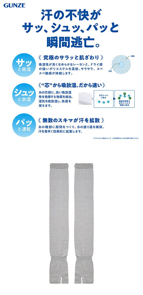 グンゼ アセドロン アームカバー 60cm丈 レディース GUNZE 吸放湿