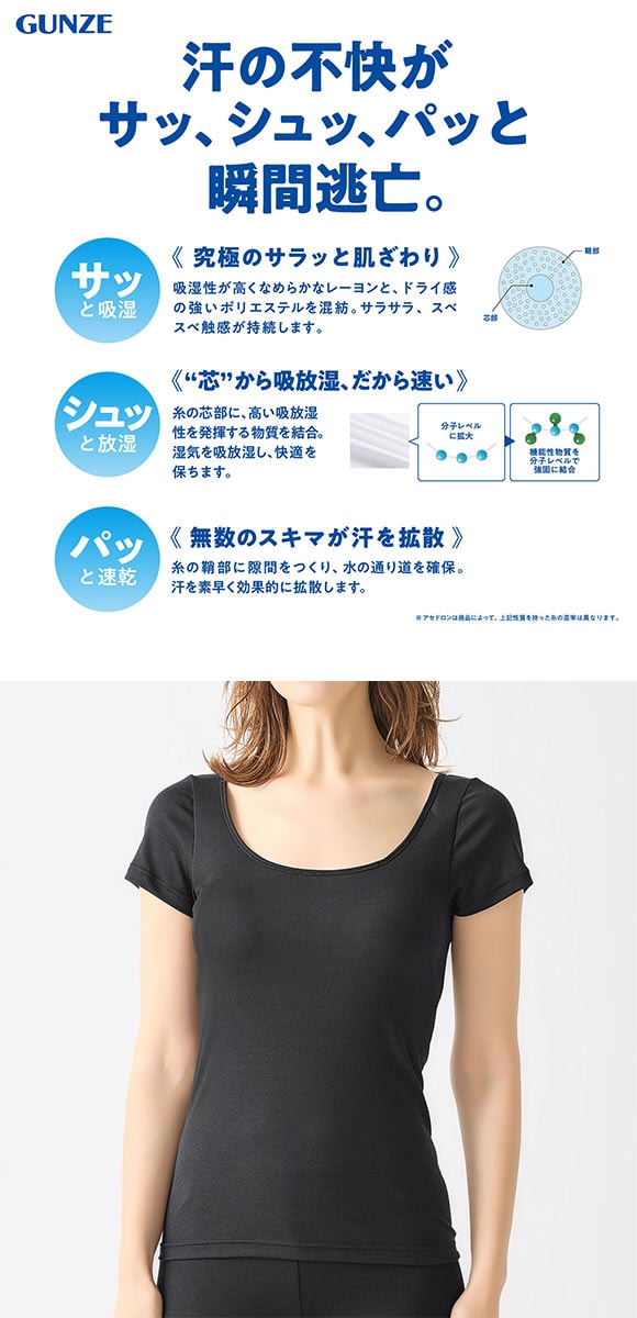 グンゼ アセドロン Tシャツインナー 大きな汗取りパッド付き 2分丈袖 レディース 大きいサイズ GUNZE