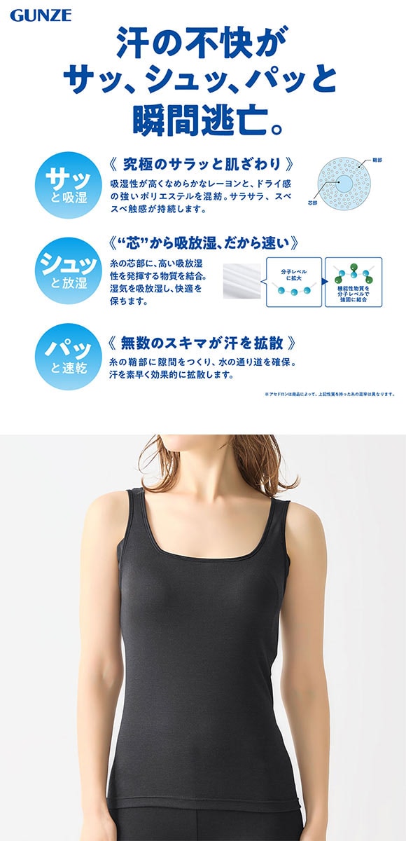グンゼ アセドロン 大きな汗取りパッド付き タンクトップ レディース 大きいサイズ GUNZE