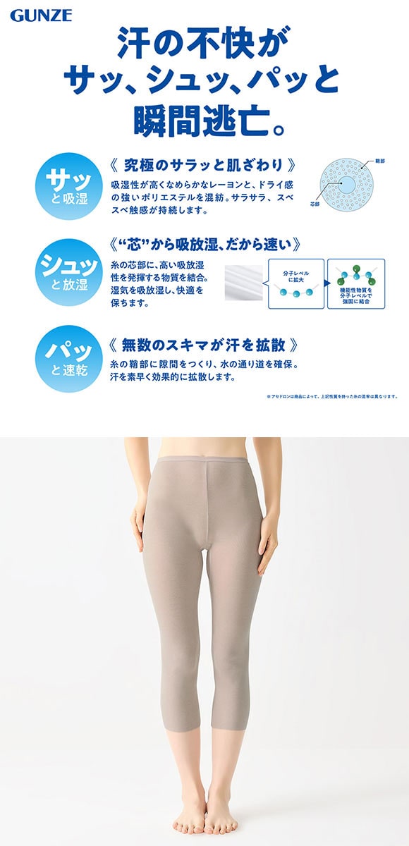 グンゼ アセドロン 7分丈 ペチパンツ レディース GUNZE 大きいサイズ