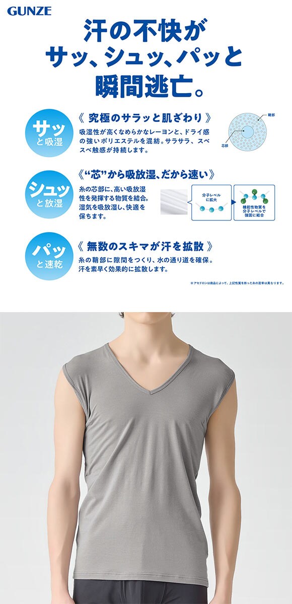 グンゼ アセドロン スリーブレスシャツ 汗取り付き 大汗 Vネック メンズ GUNZE