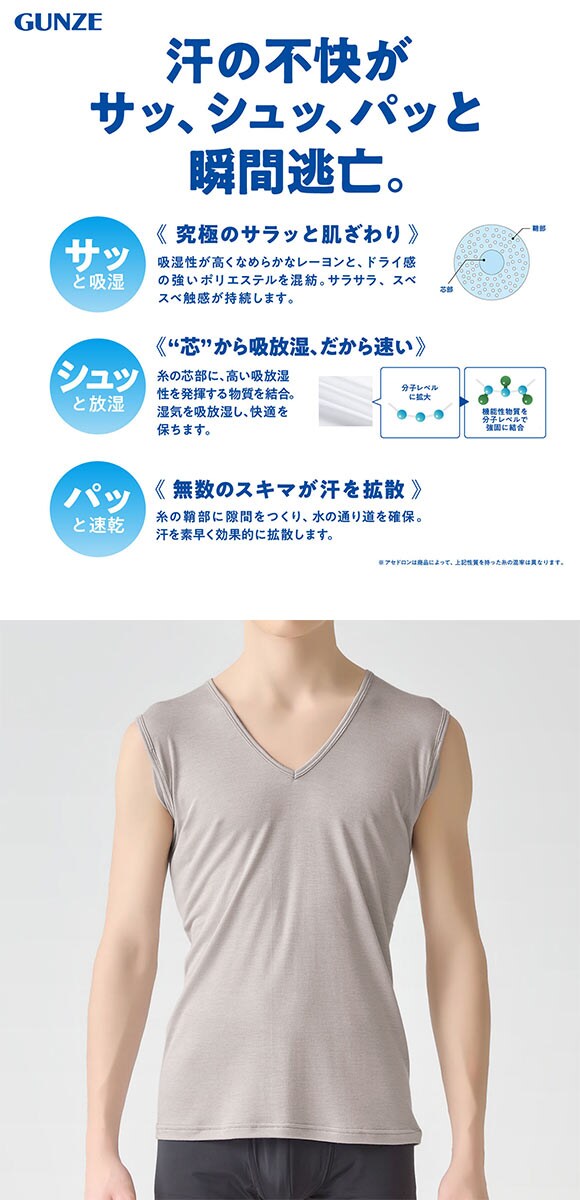 グンゼ アセドロン 大汗 鹿の子　スリーブレスシャツ　汗取りパッド付  Vネック メンズ GUNZE