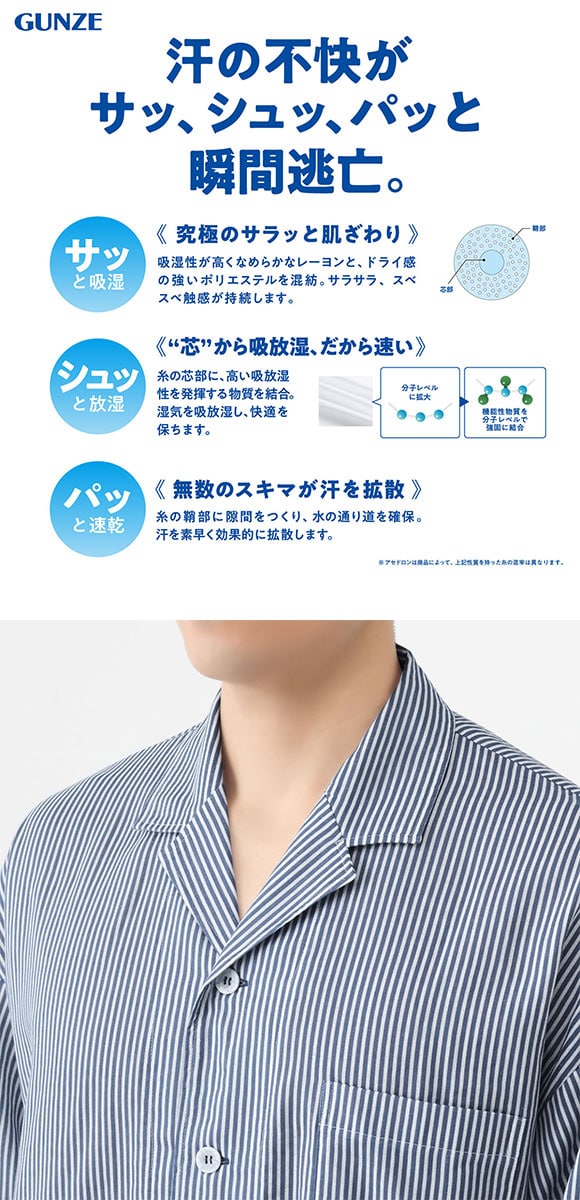 グンゼ アセドロン Wガーゼパジャマ 長袖・長パンツセット メンズ パジャマ GUNZE