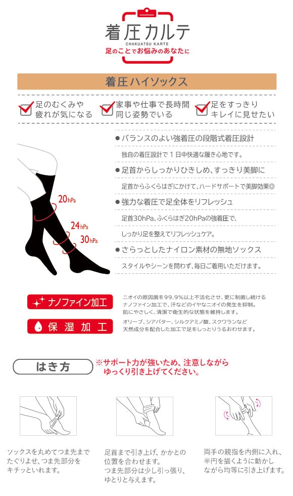 メディックピエド 着圧カルテ ハイソックス 靴下 保湿加工 抗菌防臭 日本製