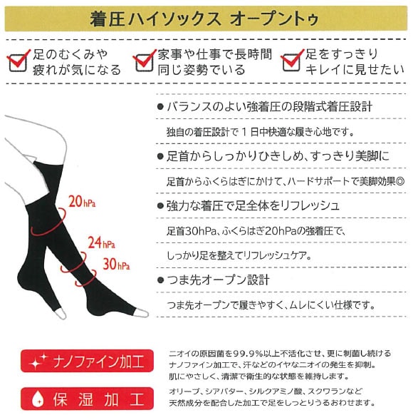 メディックピエド 着圧カルテ ハイソックス オープントゥ 靴下 保湿加工 抗菌防臭 日本製