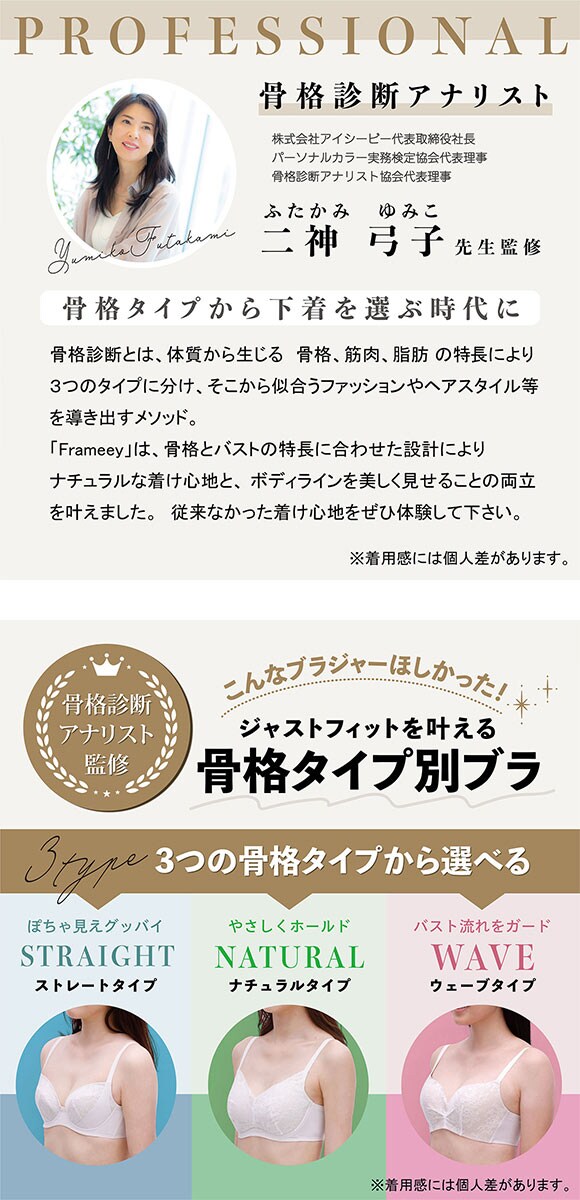 ルシアン Frameey 骨格ナチュラルタイプ ブラ 3/4カップ ブラジャー BCDEF 脇肉 脇高 LECIEN フレーミー