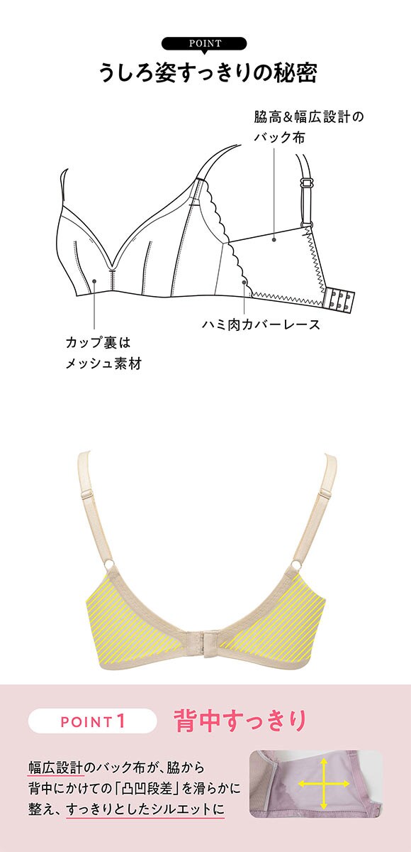 ルシアン 凸凹段差を解決 3/4カップ ノンワイヤー ブラジャー M L LL LECIEN