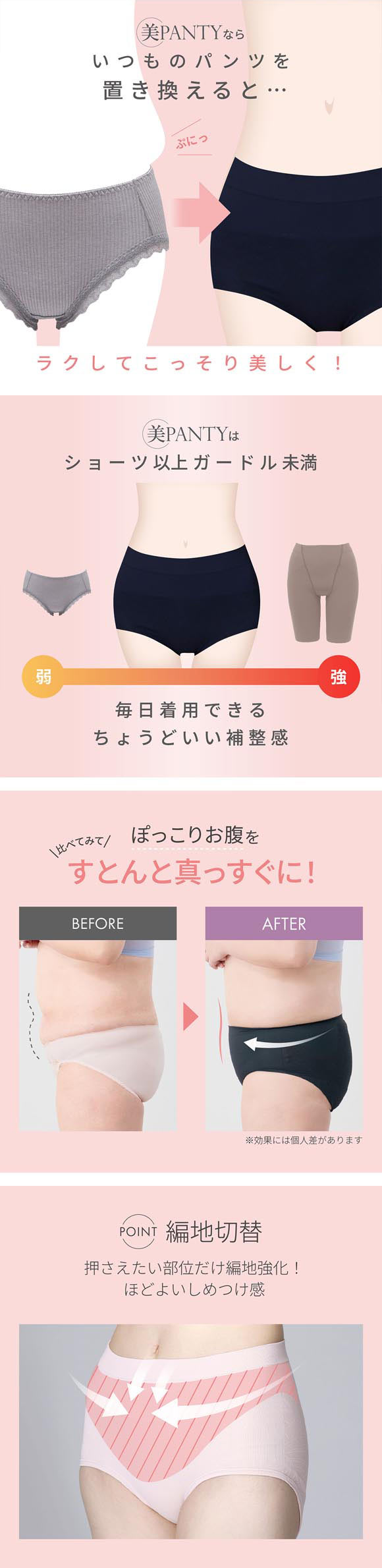 ルシアン 美PANTY お腹押さえタイプ 小腹押さえ レディース ショーツ ショーツガードル 補整 補正 ソフト ガードル 引き締め LECIEN