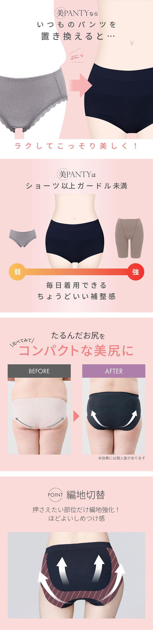 ルシアン 美PANTY お尻のたるみケアタイプ ヒップアップ レディース ショーツ ショーツガードル 補整 補正 ソフト ガードル LECIEN