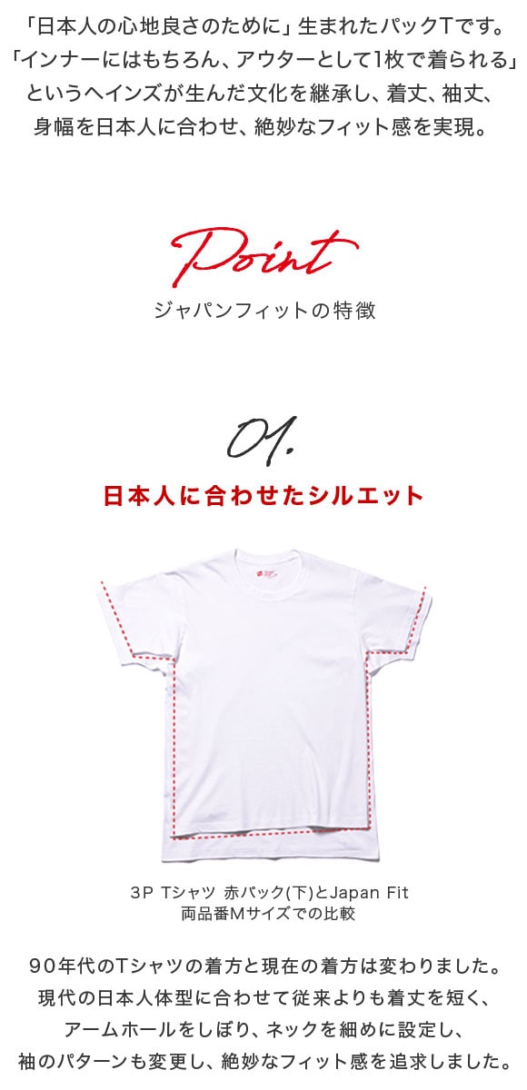 ヘインズ Hanes 2P 半袖 Tシャツ インナー 2枚セット メンズ クルーネック ポケット付き Japan Fit 2枚組 ポケT