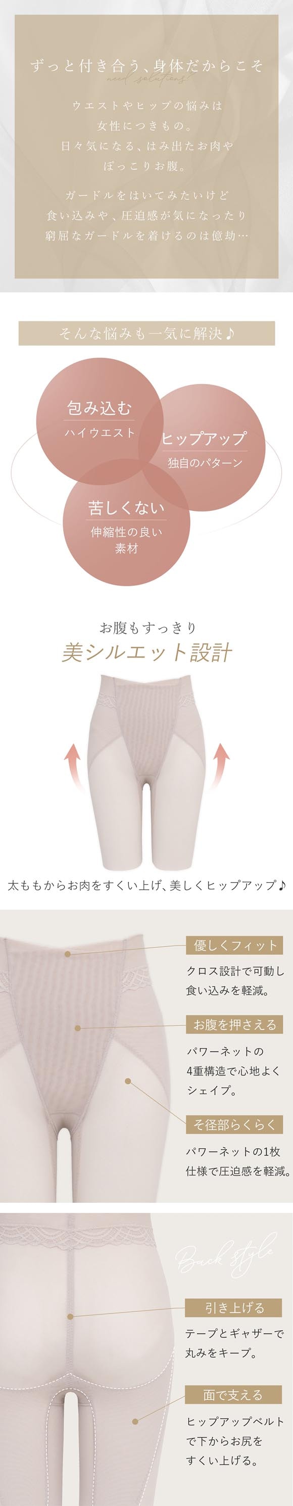 ブラデリス 細見え 快適フィットガードル レディース 補整 お腹おさえ ヒップアップ