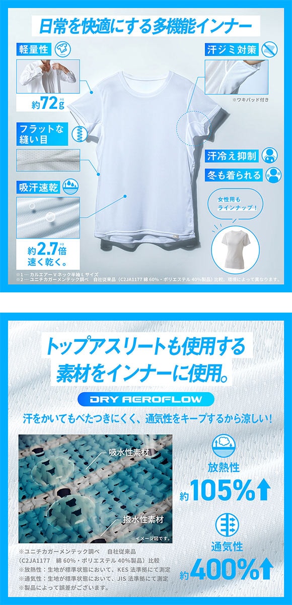 ミズノ MIZUNO カルエアー Vネック 半袖 メッシュ インナーシャツ メンズ ドライエアロフロー搭載 吸汗速乾 汗対策 Tシャツ