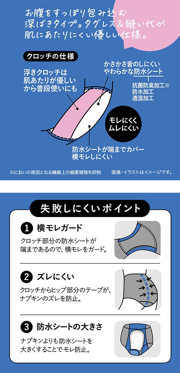 アツギ ATSUGI シーフリー Shefree サニタリーショーツ 夜用 ナイト 生理用 深ばき 綿混 ロング防水シート