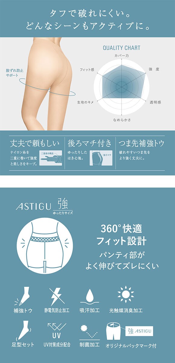 アツギ ATSUGI アスティーグ ASTIGU 強 破れにくい ゆったり Jサイズ パンティストッキング