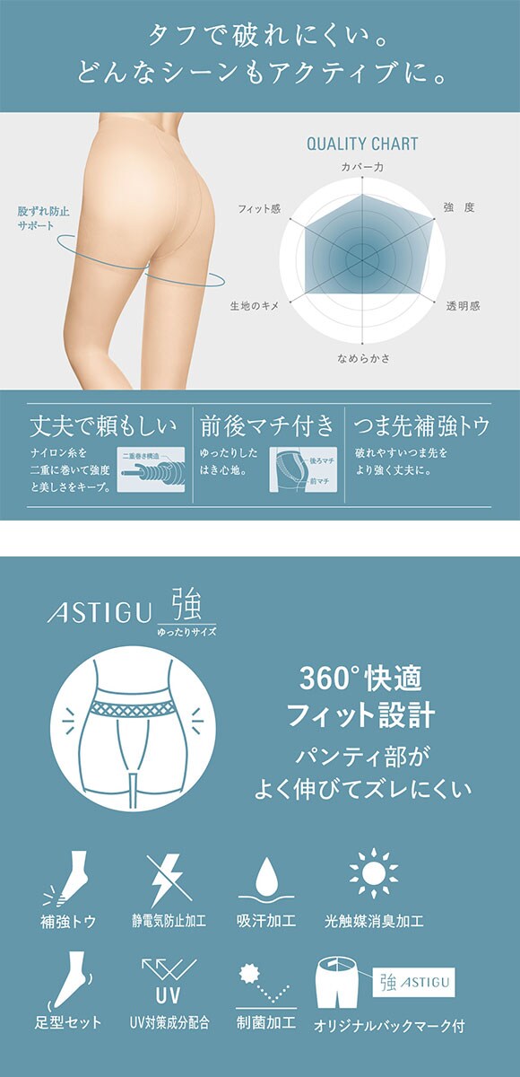 アツギ ATSUGI アスティーグ ASTIGU 強 破れにくい ゆったり JJサイズ パンティストッキング