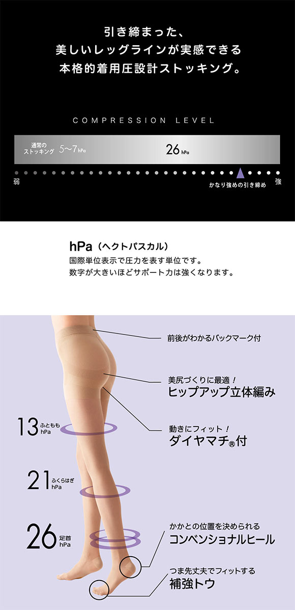 アツギ クリニカル 強い引き締め パンスト ATSUGI