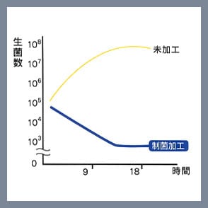 アツギ ATSUGI キューティナース パンティストッキング パンスト 消臭