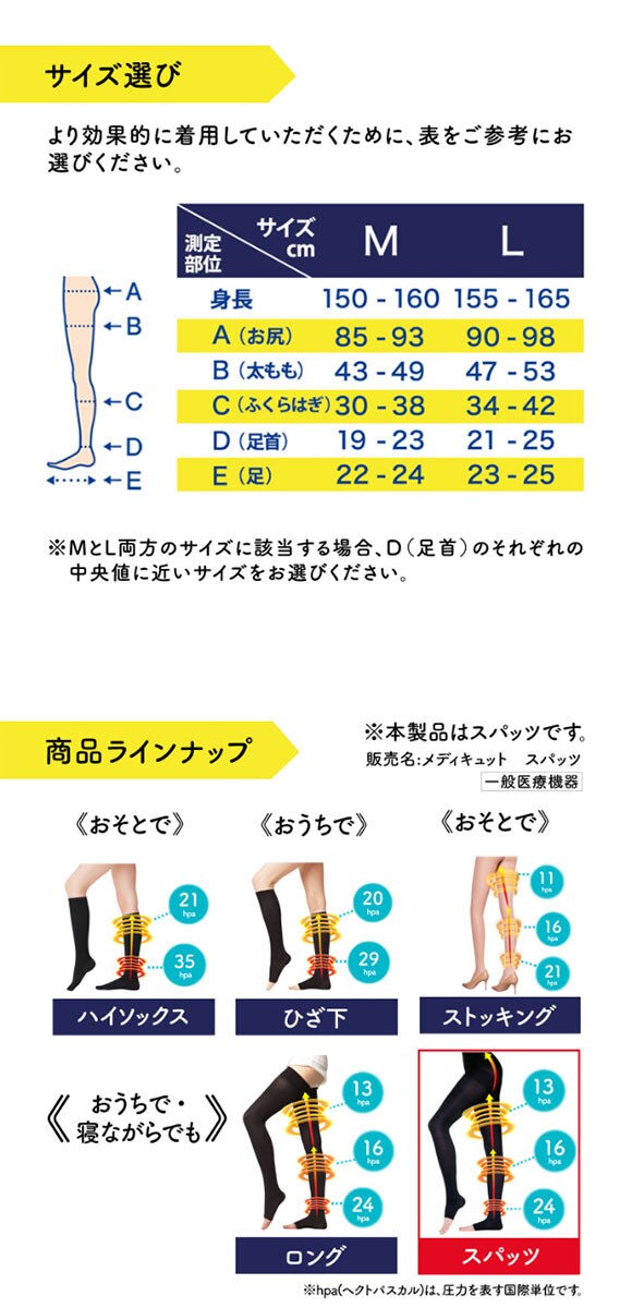 ドクターショール Dr.Scholl Drsおうちでメディキュット スパッツオープントゥ