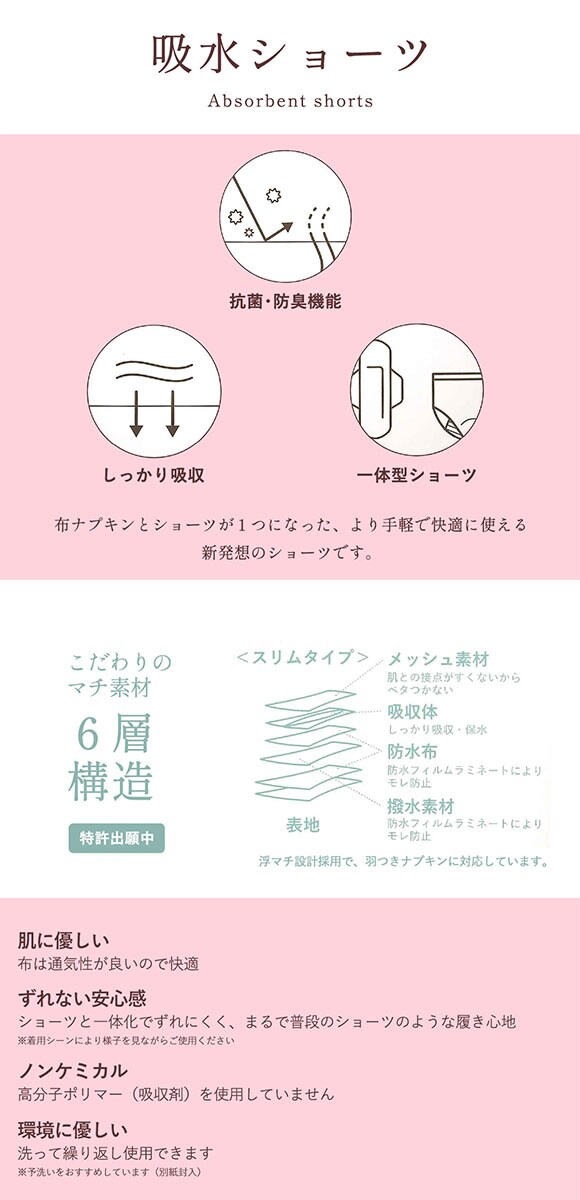 サラッフィープラス 吸水ショーツ 布ナプキンショーツ M L LL サニタリー フェムテック 尿モレ 生理 おりもの SALUFFYPLUS