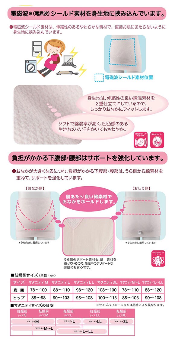 犬印 INUJIRUSHI 電磁波シールドコルセット 妊婦帯 腹巻 みらい 日本製 産前 マタニティ