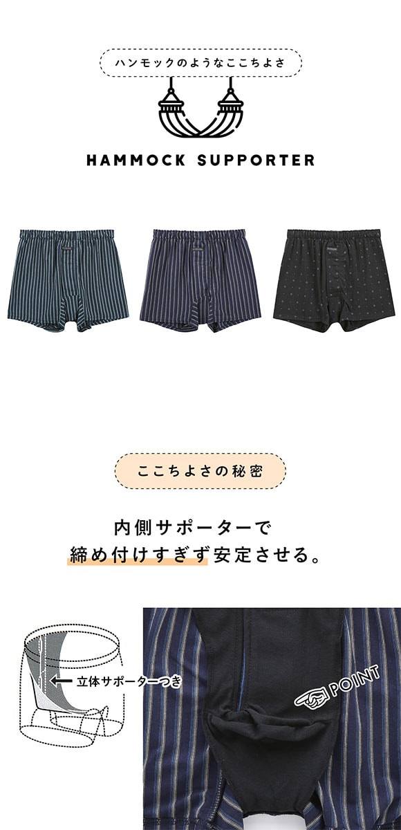 ジーハウス ハンモックサポーター ニット トランクス ストライプ 天竺 メンズ 前開き M L LL G-HOUSE