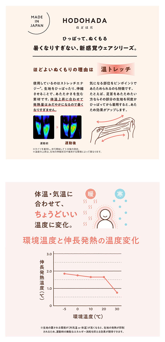 福助 ほどはだ 温トレッチ 130デニール相当 10分丈レギンス レディース 発熱 fukuske HODOHADA