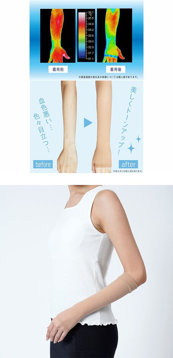 福助 満足 太陽に負けない 涼感 アームカバー ショート丈 レディース ノンラン UVカット fukuske