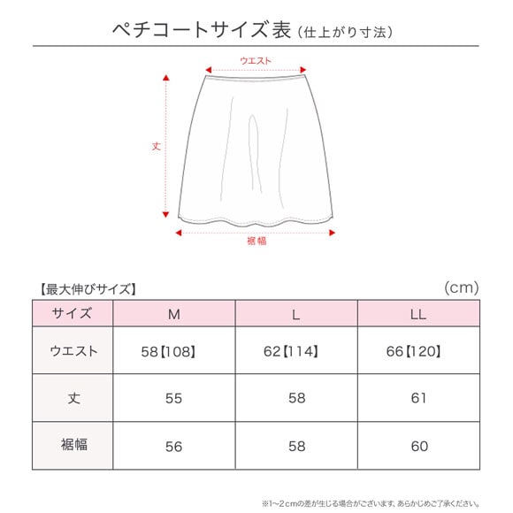 福助 fukuske FUN by FUKUSKE 着こなしキレイ ペチコート レディース インナー
