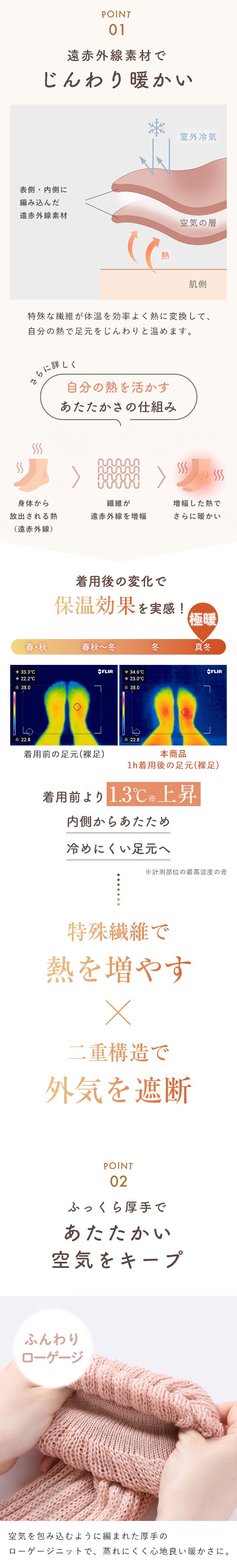 YUNEA*fukuske あったか靴下 冷え対策 あたたかい ローゲージ ハイソックス 遠赤外線 冬 真冬 ぬくちる